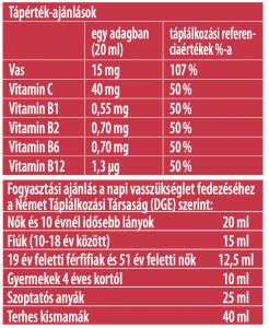 Dr.Steinberger Eisenblut étrend-kiegészítő Dr.Steinberger Eisenblut étrend-kiegészítő