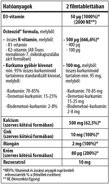 BioCo OSTEOFEMIN® BioCo OSTEOFEMIN®