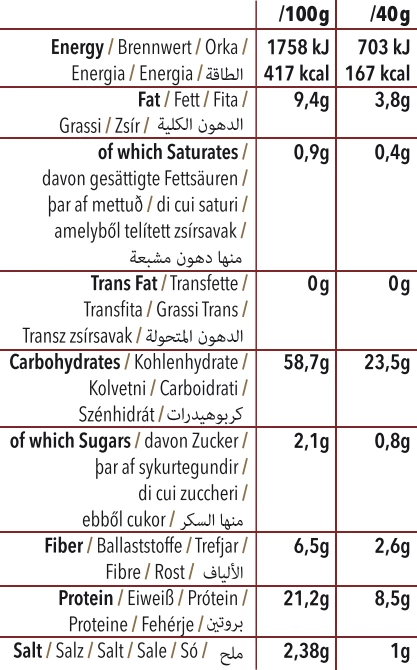 Protein Chips Paprika összetevők Protein Chips Paprika összetevők