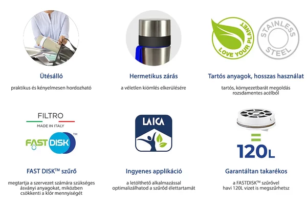 myLAICA rozsdamentes, FAST DISK rendszerű vízszűrő kulacs pánttal myLAICA rozsdamentes, FAST DISK rendszerű vízszűrő kulacs pánttal