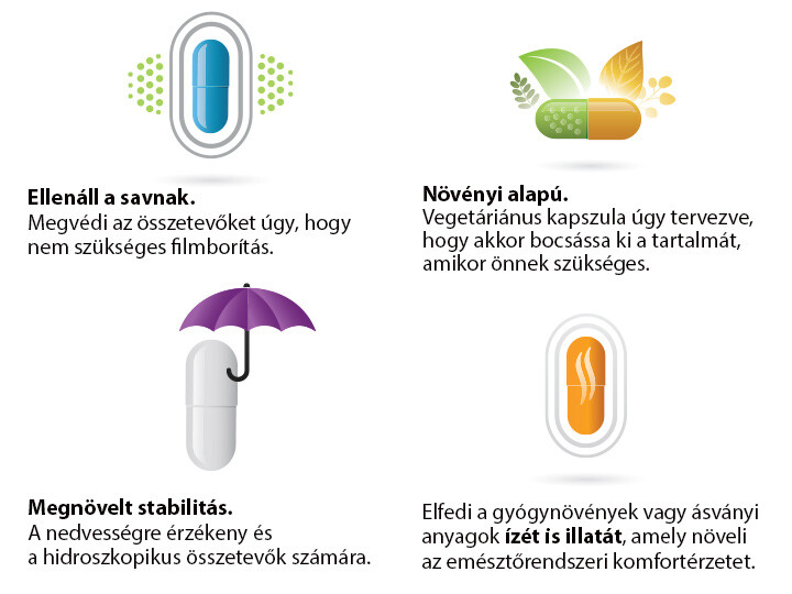 NT Flórabiotikum 30 db