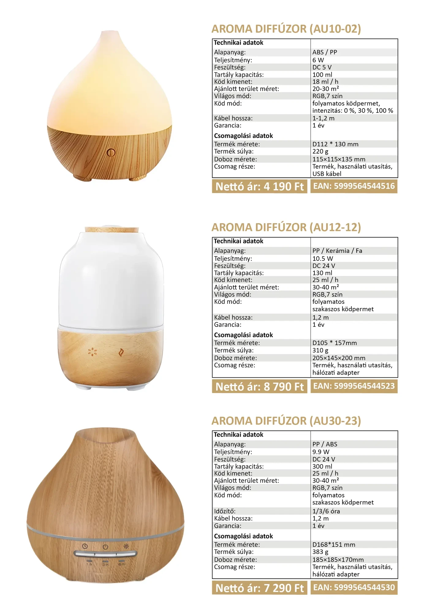 Aroma diffúzor kerámia 130ml AU12-12 24V adapter