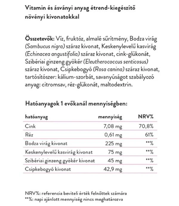 VK Echinax Fitobimbi 200ml