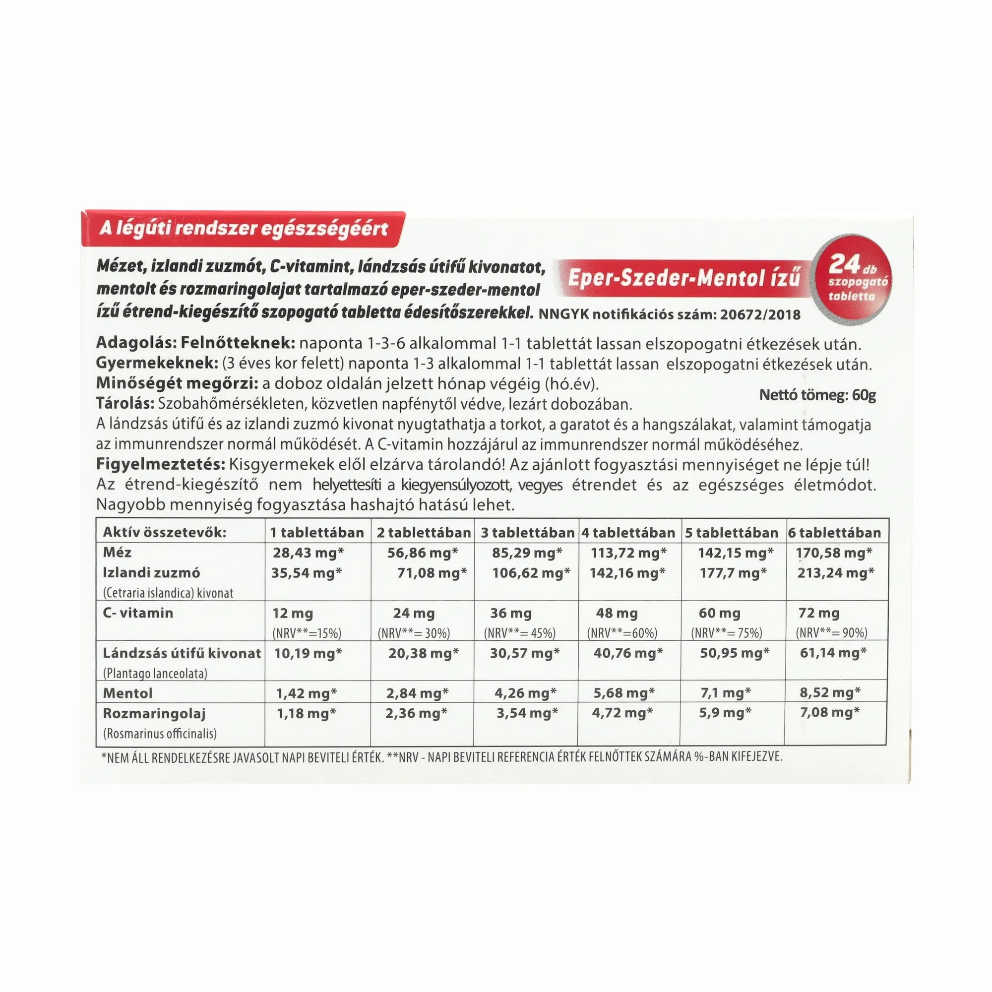 Jutasept Eper-Szeder-Mentol ízű 24db