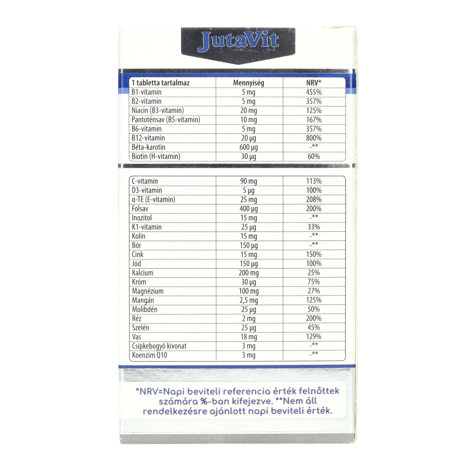 JutaVit Multivitamin felnőtteknek nyújtott kioldódású 100db