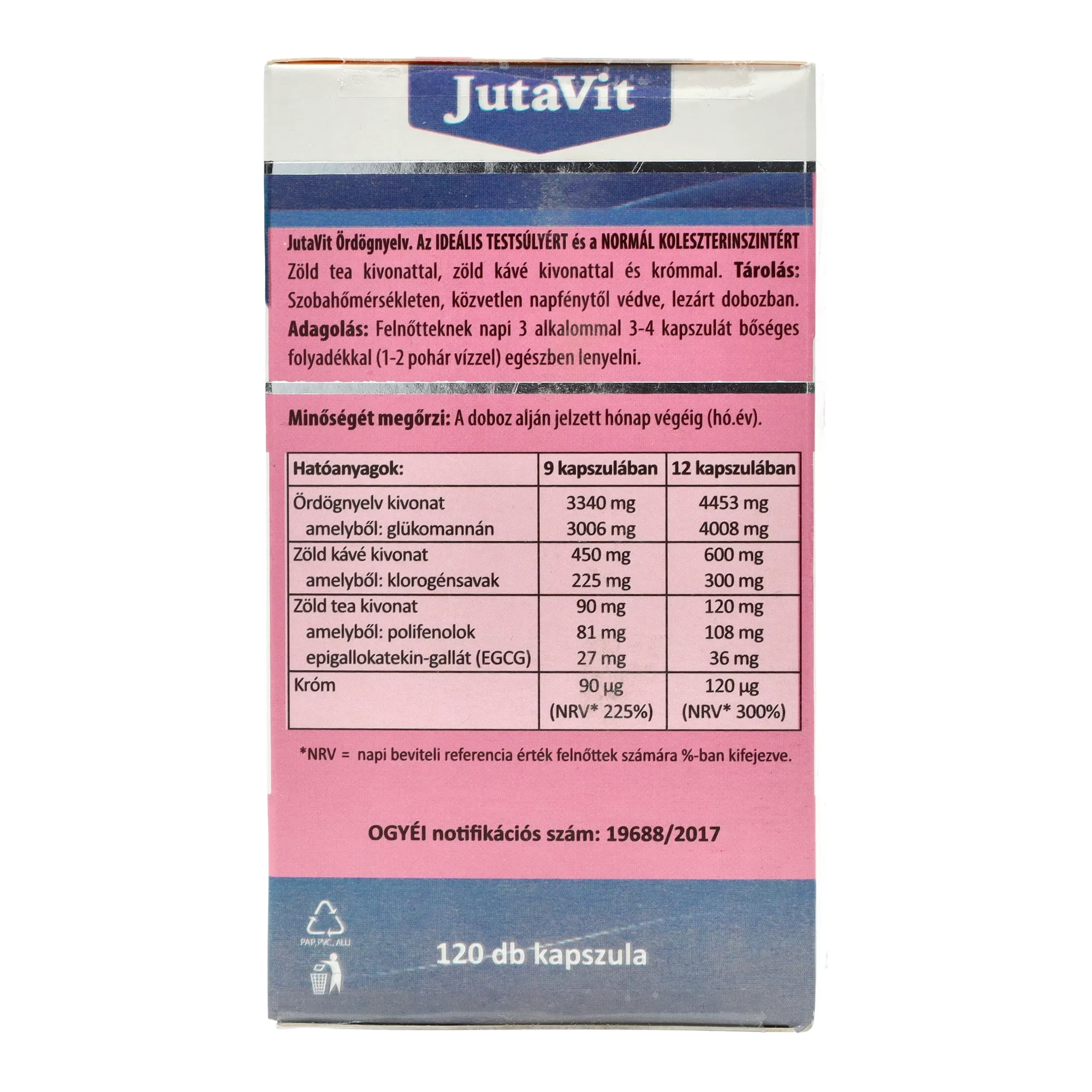 JutaVit Ördögnyelv kapszula 120db