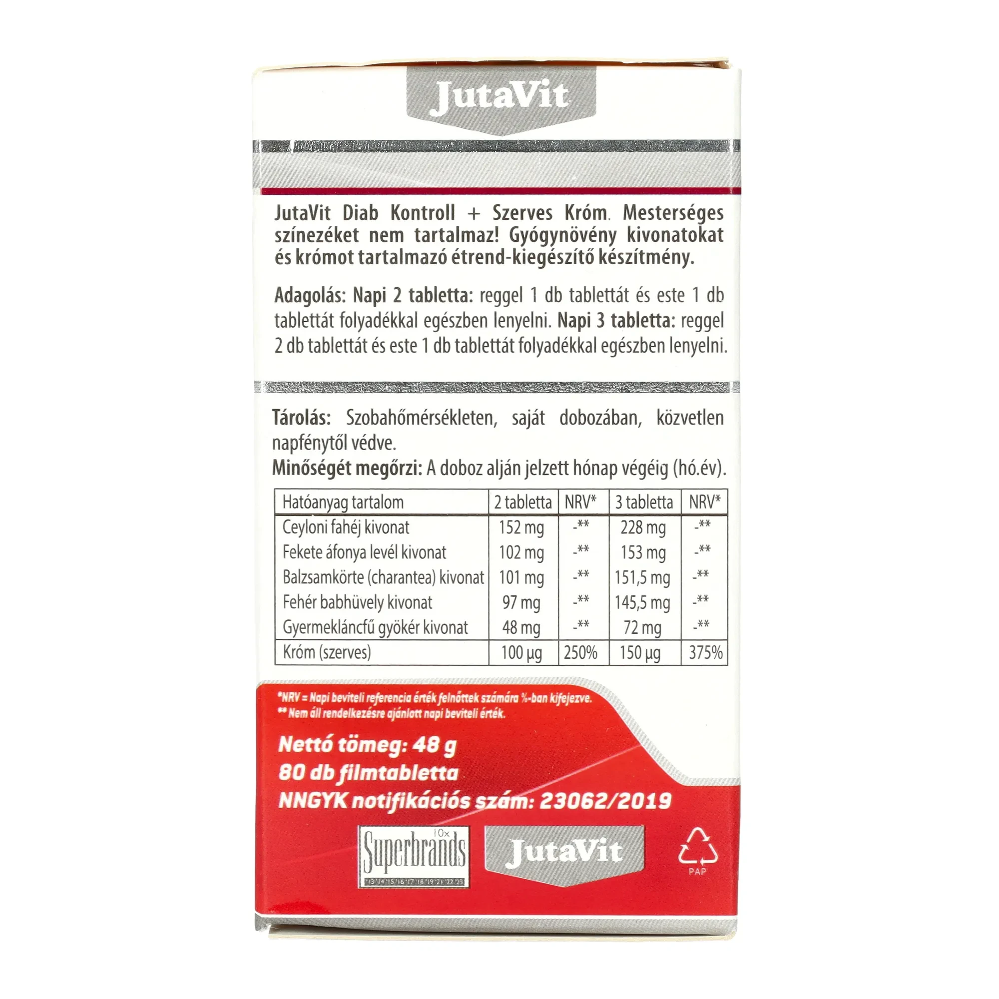 Jutavit Diab KOntroll tabletta 80db