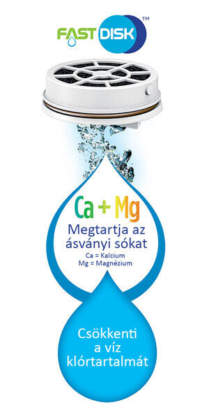 Laica Flow 'n go 1 literes instant vízszűrő palack 1 db FAST DISK szűrőbetéttel