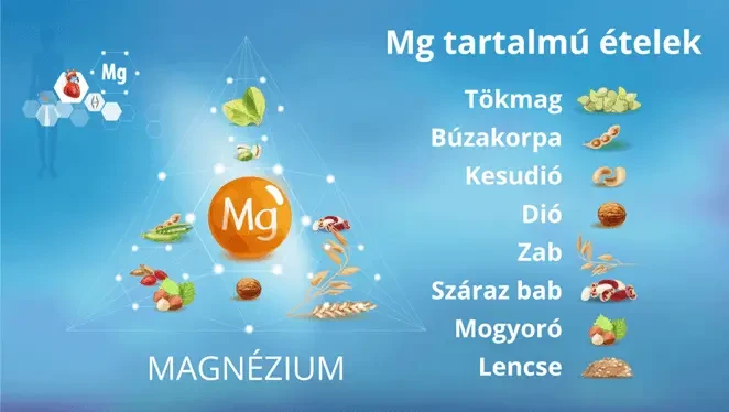 Béres MgB-Komplex Direkt szájban oldódó gran.20adag