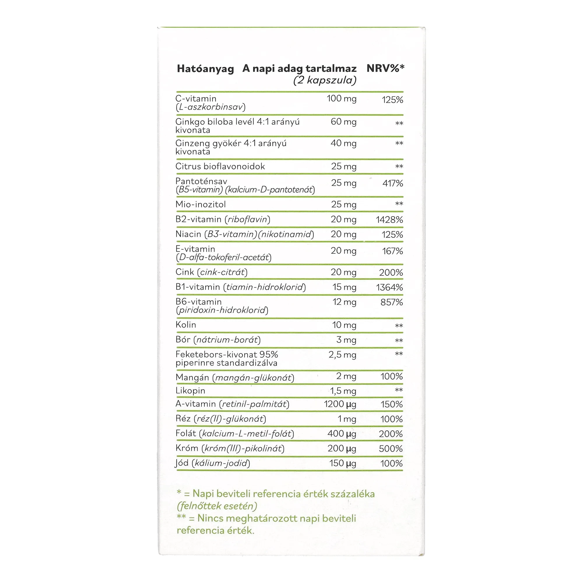 Netamin Ultra Multi Man Multivitamin kapszula férfiaknak 60 db