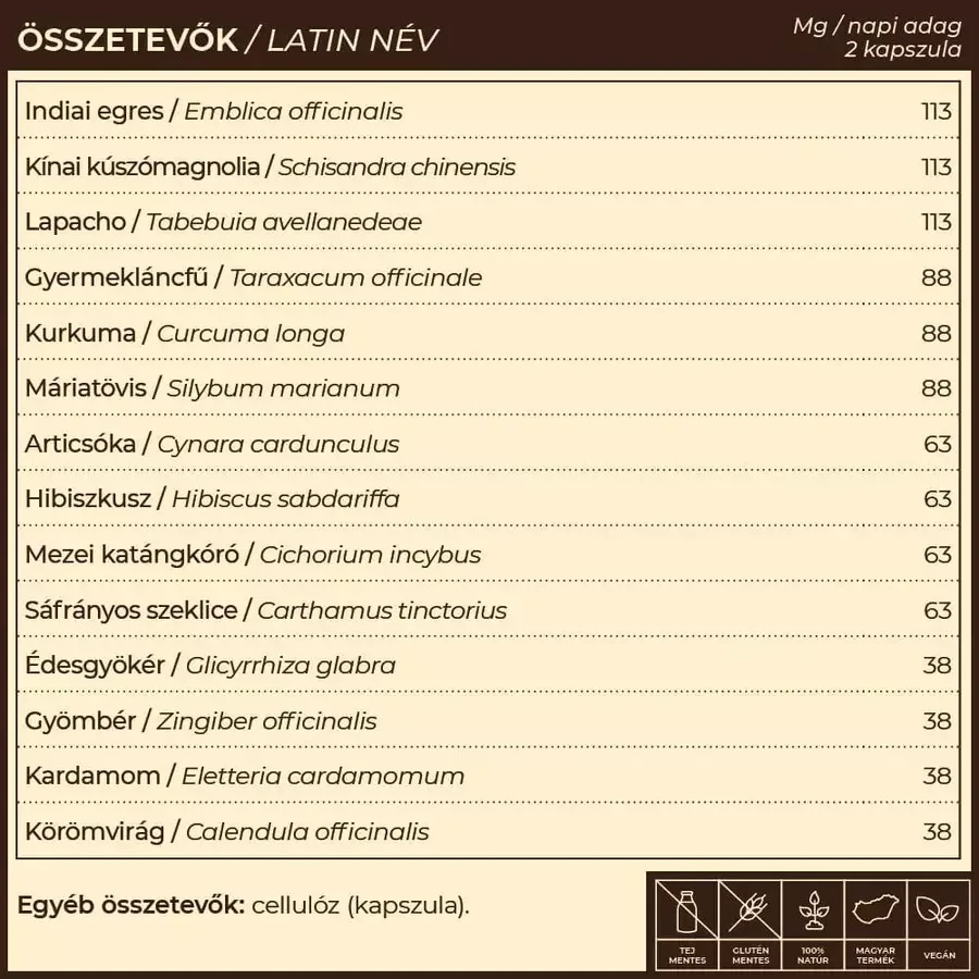 Myrobalan LivR májtisztító- és regeneráló gyógynövény-komplex 2x60db