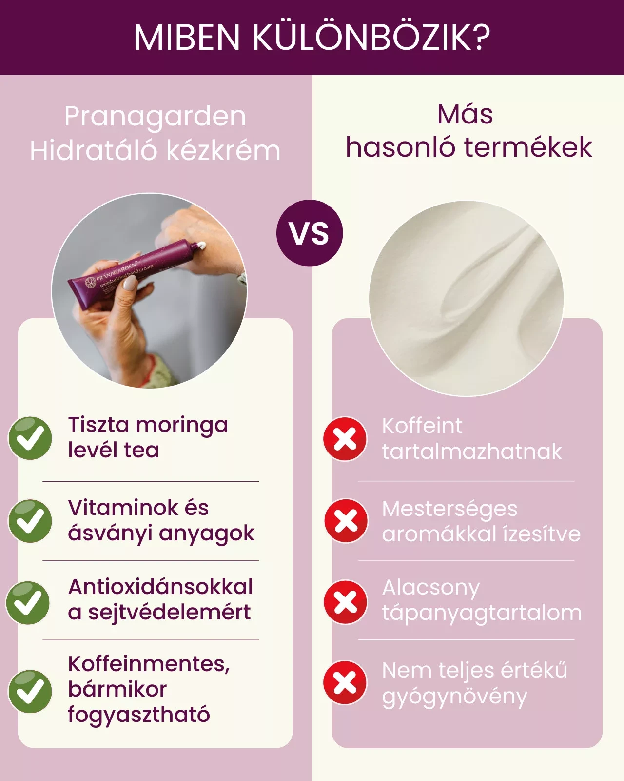 Pranagarden Hidratáló kézkrém shea vajjal és argánolajjal 45g