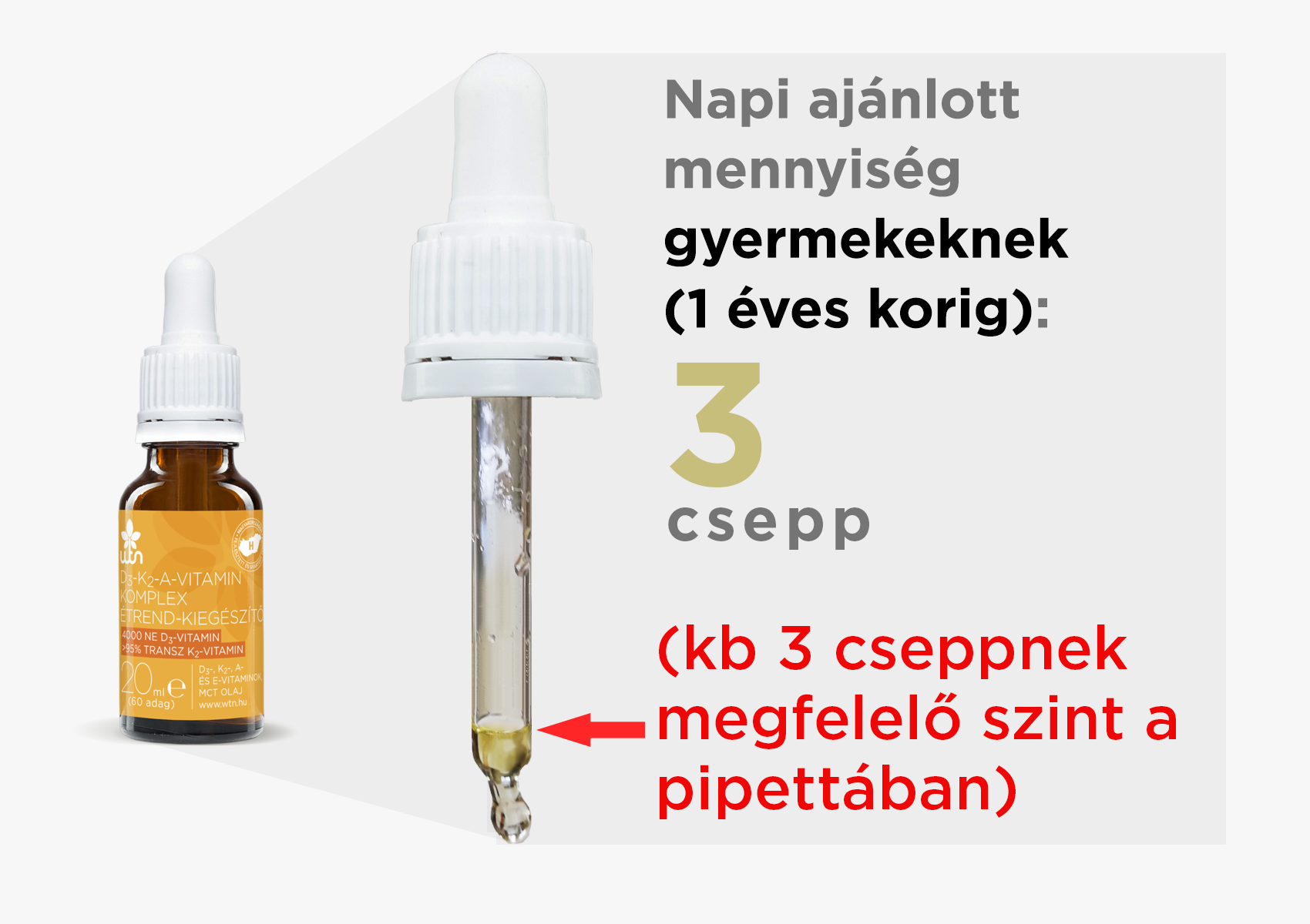 WTN D3-K2-A-Vitamin csepp 20ml