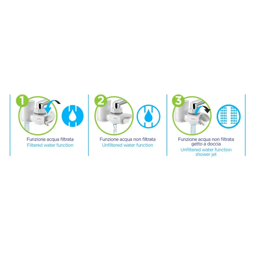 LAICA R60A 3 állásos csapra szerelhető vízszűrő