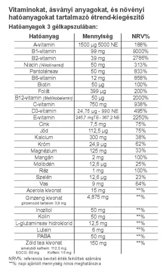 Vitaking Multi Liquid Plusz 30 db
