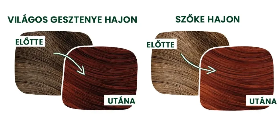 Herbatint Bio Vegetal Color (Henna Love) 2*50 g