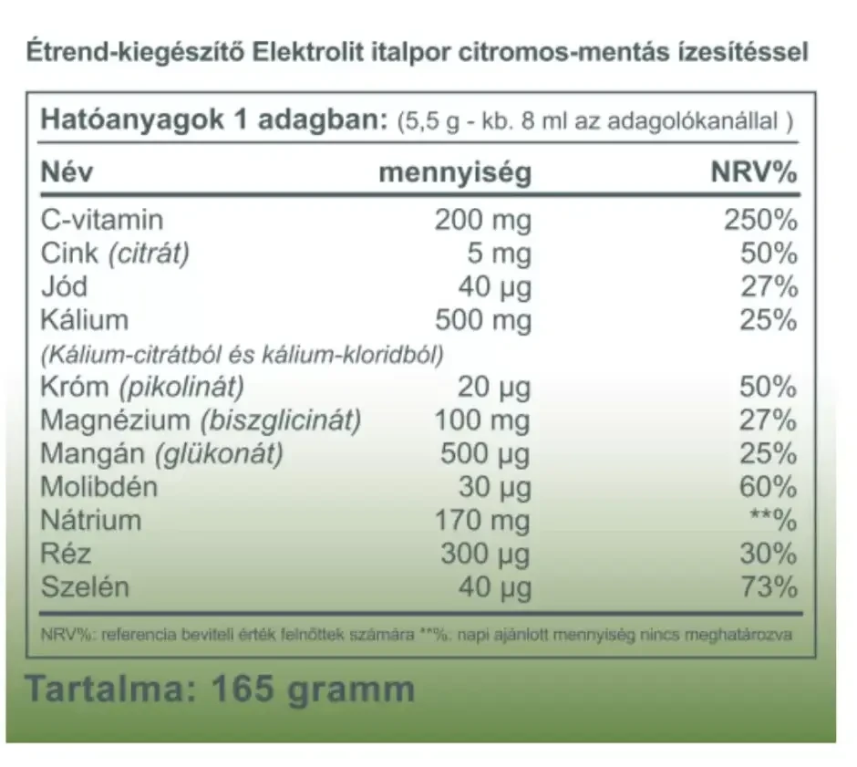 VK Elektrolit Italpor Citrom - Menta Ízű 165 g