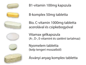 VK Multi Profi Basic csomag 30db