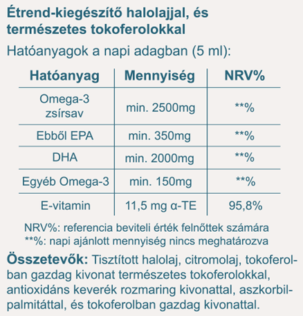 VK Omega-3 150ml