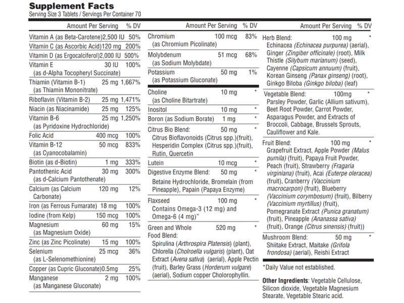 NV All-In-One Green Multi tabletta 210db
