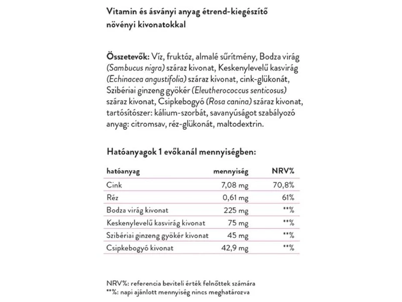 VK Echinax Fitobimbi 200ml