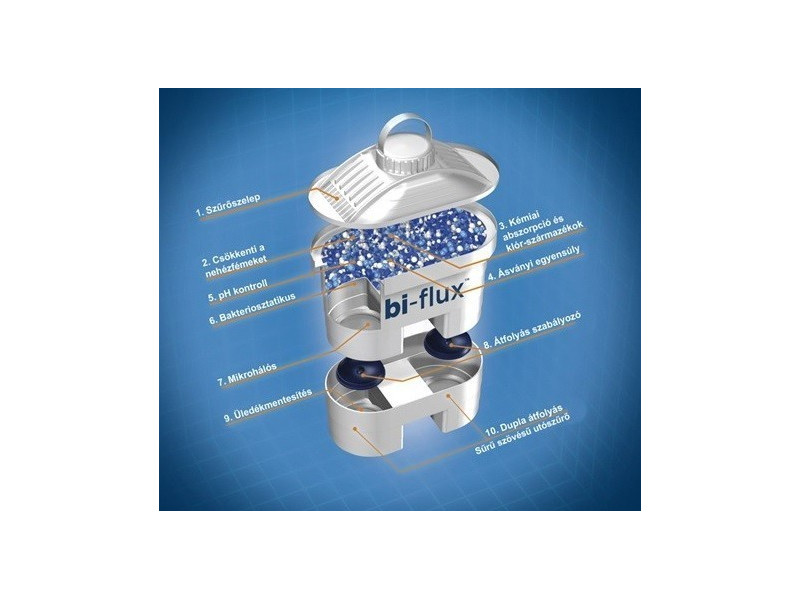 Laica Univerzális Bi-Flux 5 db+1 db ajándék vízszűrőbetét