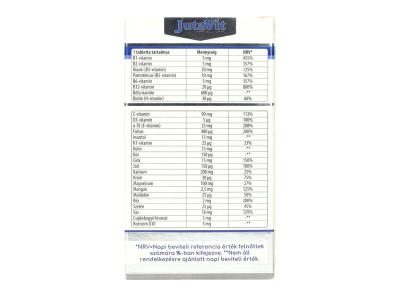 JutaVit Multivitamin felnőtteknek nyújtott kioldódású 100db
