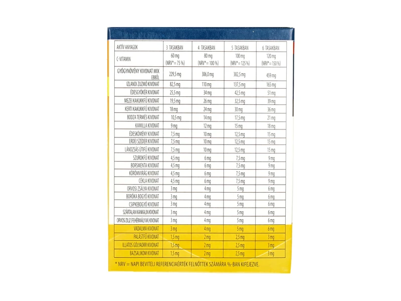 JutaVit Herbal Hot Drink 4 éves kórtól 12 db
