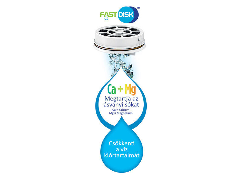 Laica Flow 'n go 1 literes instant vízszűrő palack 1 db FAST DISK szűrőbetéttel