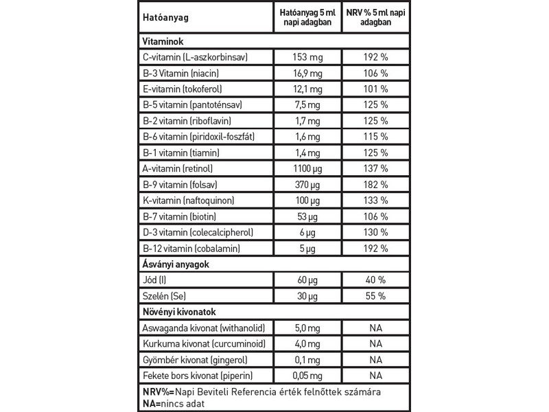 LIPOCELL Multivita liposzómás étrend kiegészítő 250 ml