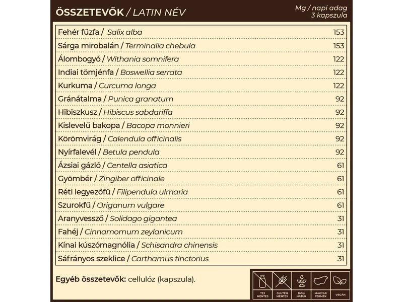 Myrobalan MeTor gyulladáscsökkentő gyógynövény-komplex 60db
