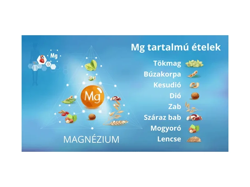 Béres MgB-Komplex Direkt szájban oldódó gran.20adag