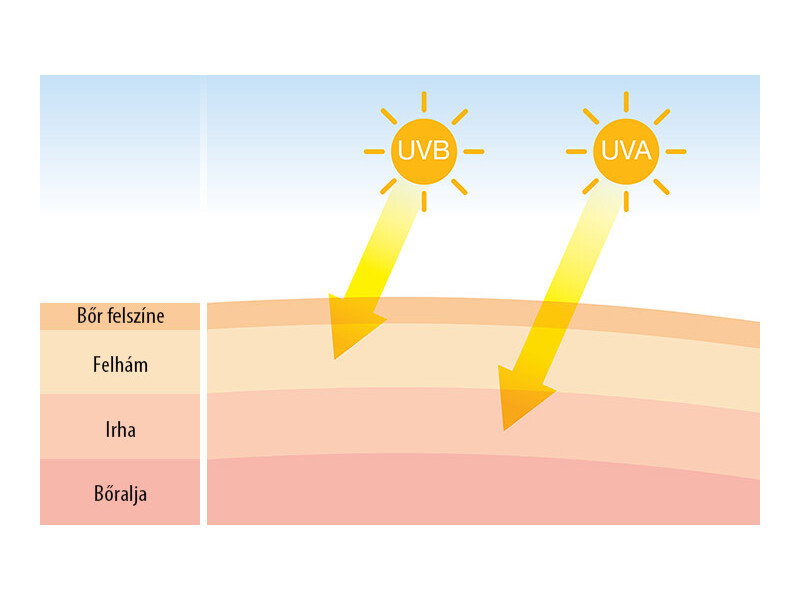 NT Solar Vitamin 30db
