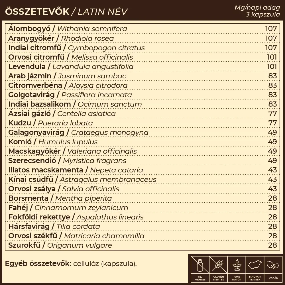 Myrobalan Bioxan kapszula