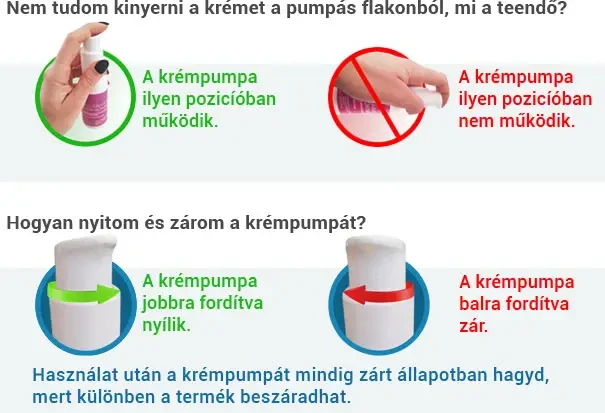 Ciklusbarát krém használata