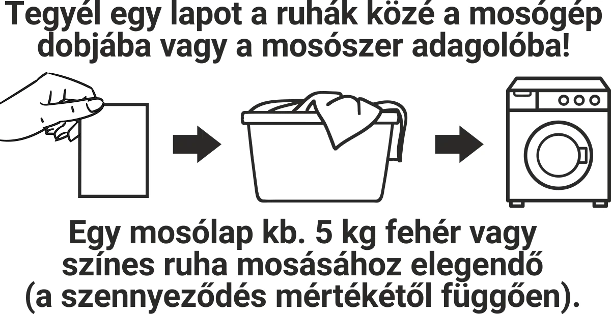 Használati útmutató a Love Planet tartósítószer- és illatmentes mosólapokhoz