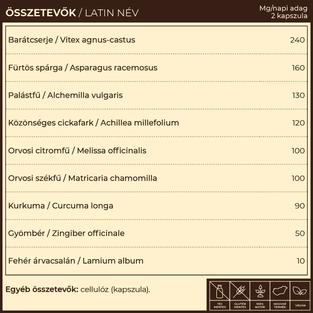 Kumari összetevők Myrobalan Kumari kapszula