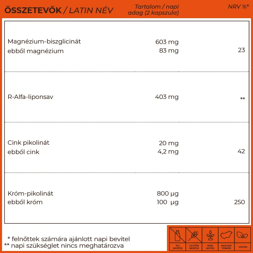 Myrobalan Metadia Myrobalan Metadia