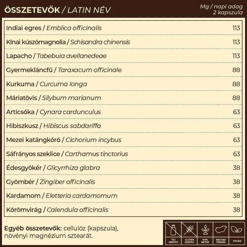 Myrobalan LivR kapszula Myrobalan LivR kapszula