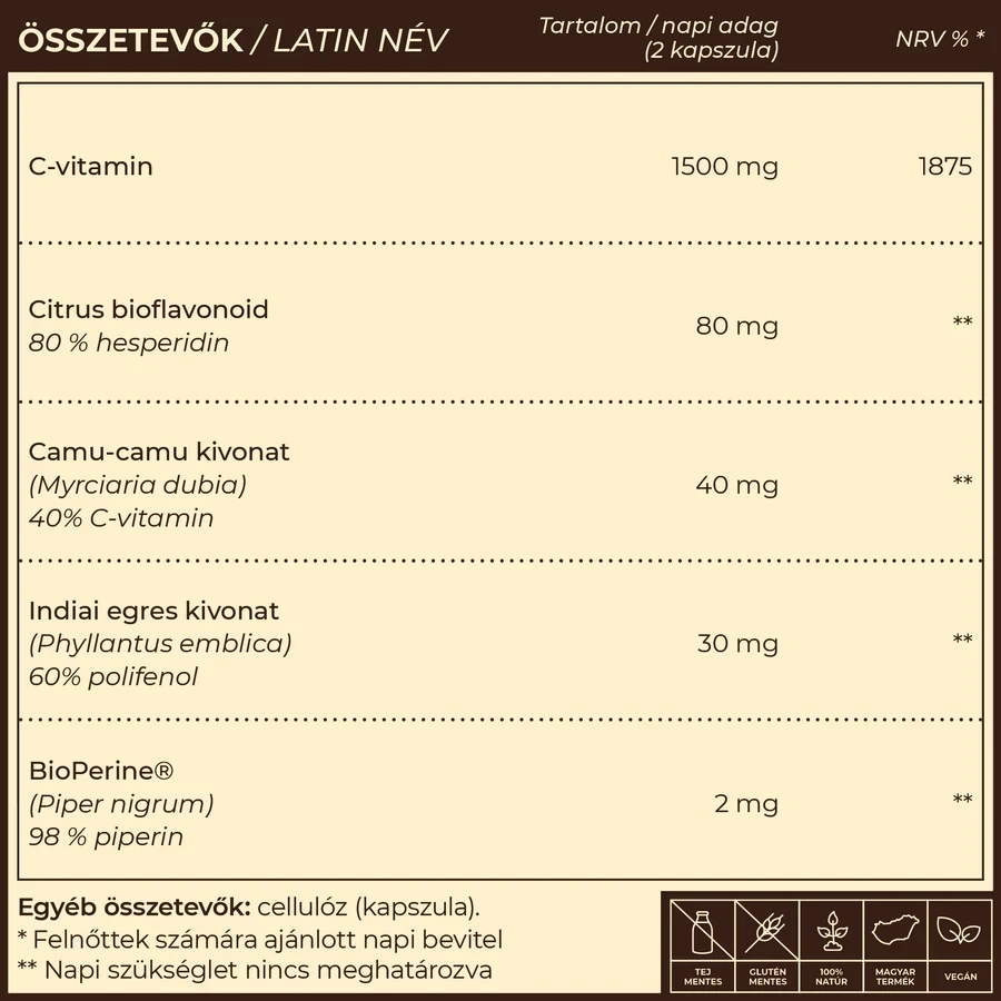 Összetevők - Myrobalan Vita-C kapszula Összetevők - Myrobalan Vita-C kapszula