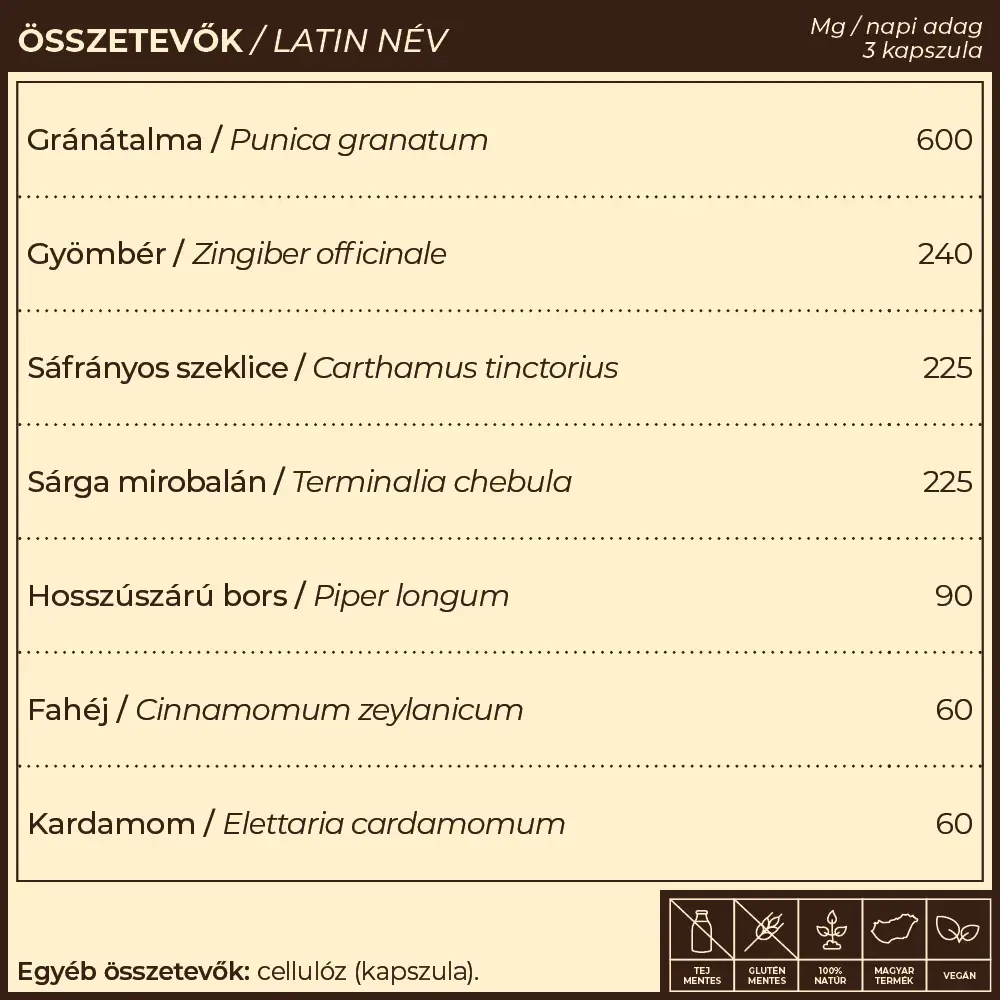 Myrobalan Sedru.7 kapszula Myrobalan Sedru.7 kapszula