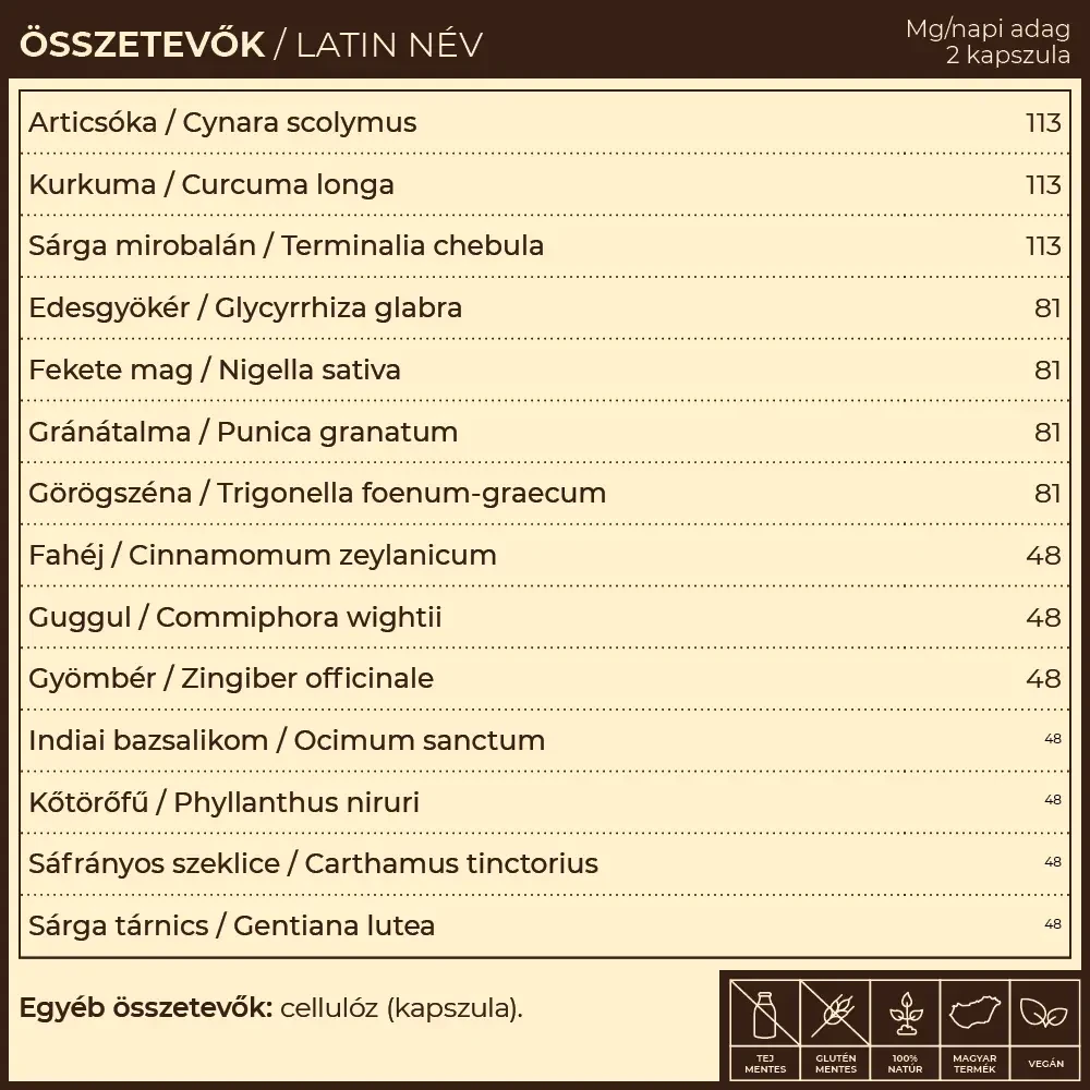 Myrobalan TriPa kapszula
