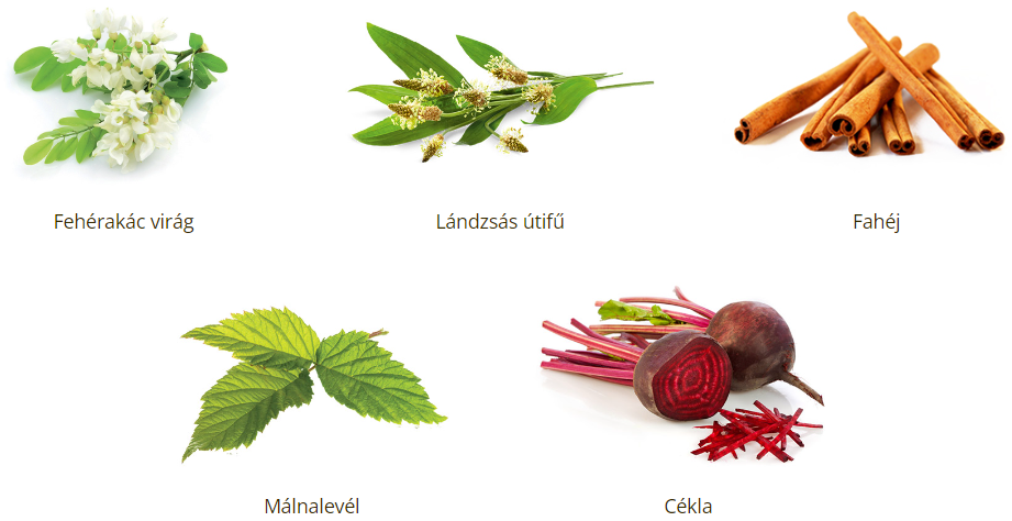 UKKO Reflux tea összetevők UKKO Reflux tea összetevők