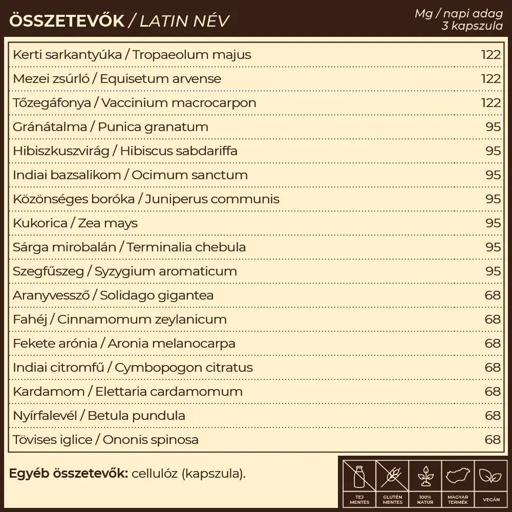Myrobalan UriDag kapszula Myrobalan UriDag kapszula