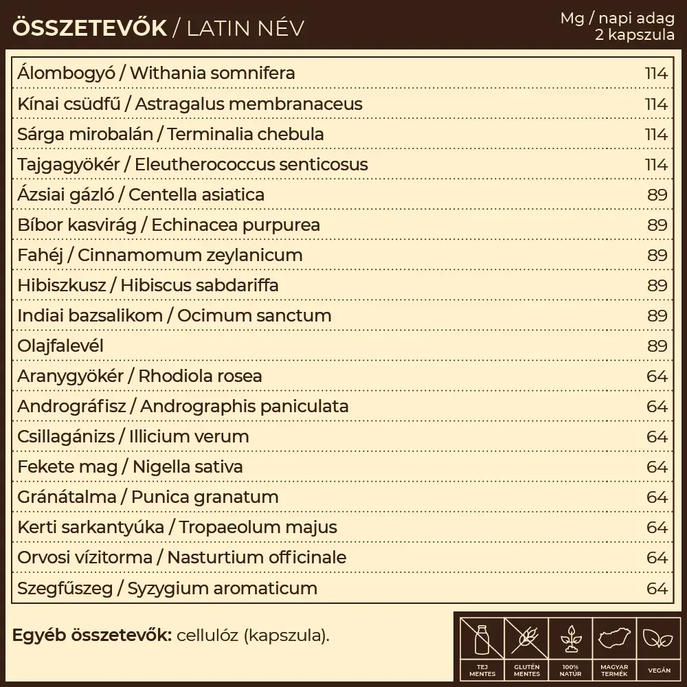 Myrobalan Vira18 kapszula Myrobalan Vira18 kapszula