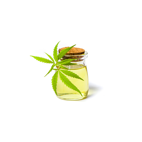 CBDkategória CBDkategória