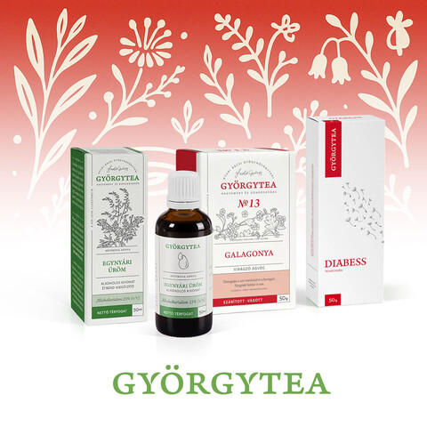 Györgytea Györgytea