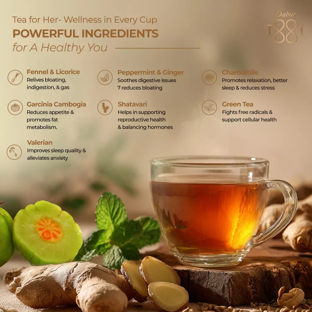 Dabur 1884 Női Harmónia Gyógynövényes Tea 54g