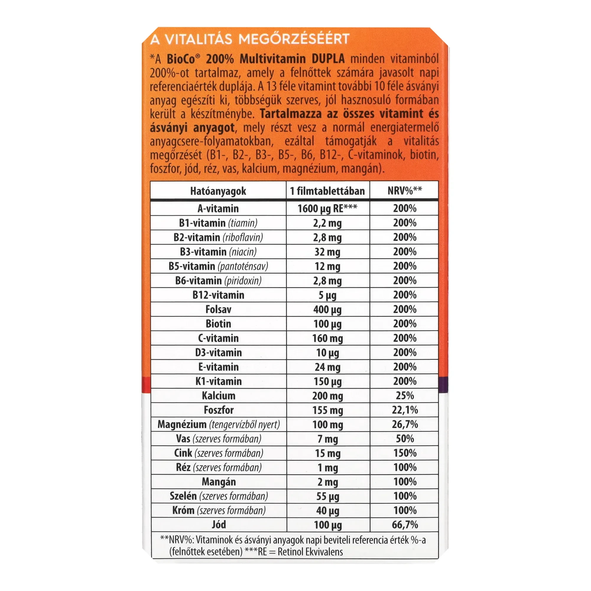 BioCo Multivitamin DUPLA 200% 100db