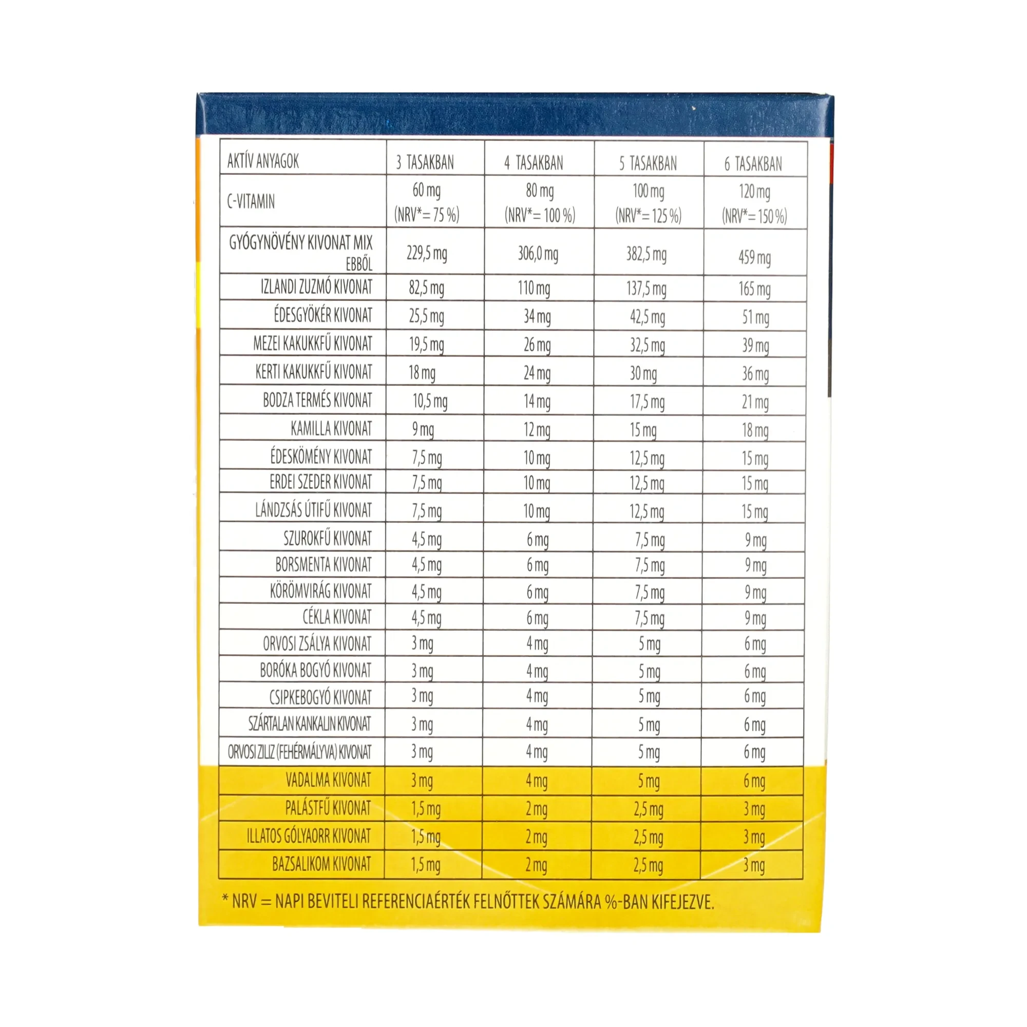 JutaVit Herbal Hot Drink 4 éves kórtól 12 db